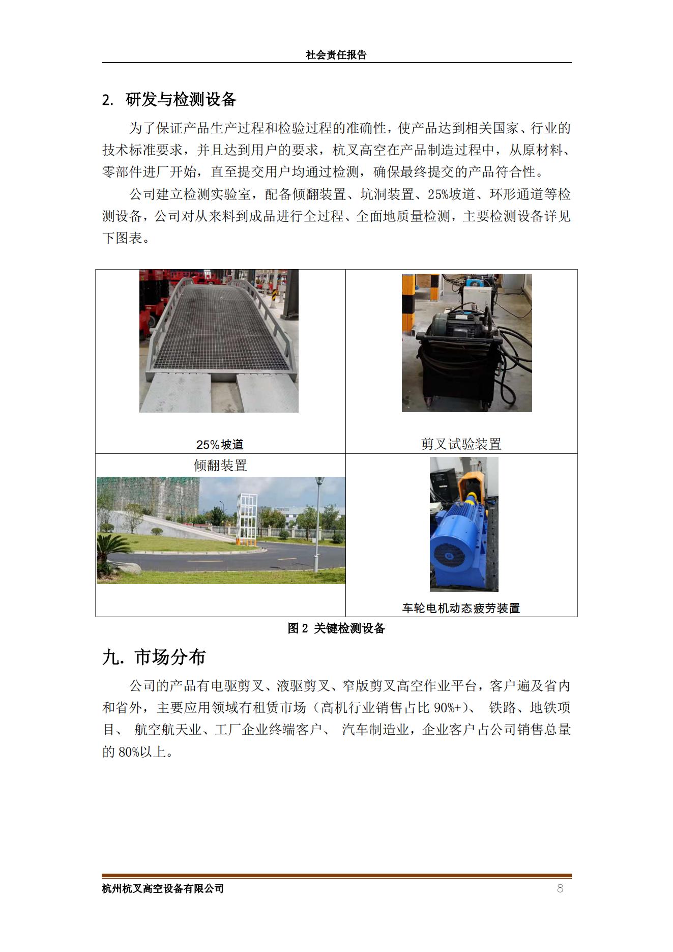 杭州MG十大电子游戏网址高空设备2021年社会责任报告(图8)