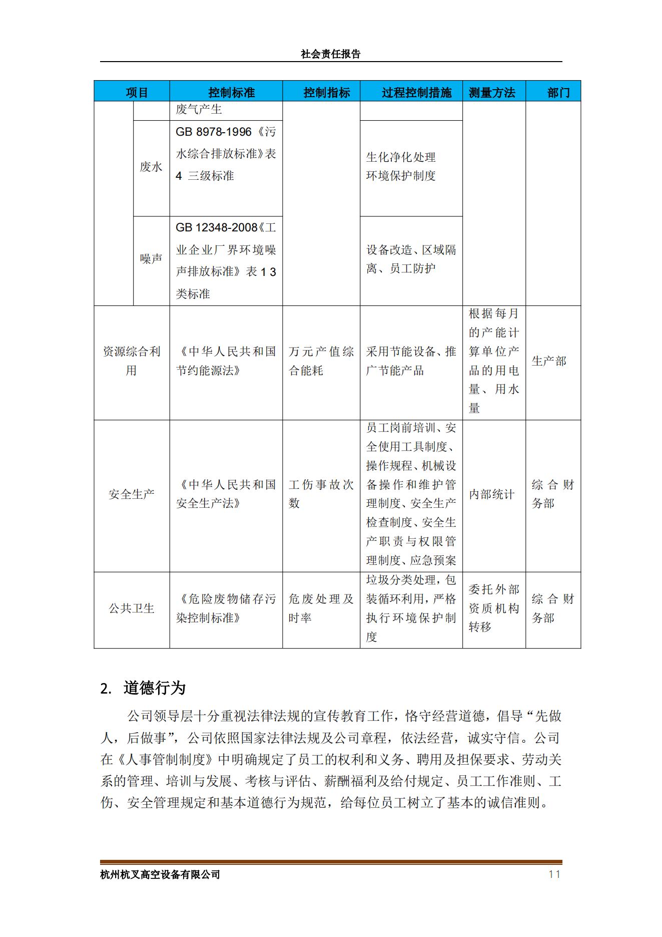 杭州MG十大电子游戏网址高空设备2021年社会责任报告(图11)