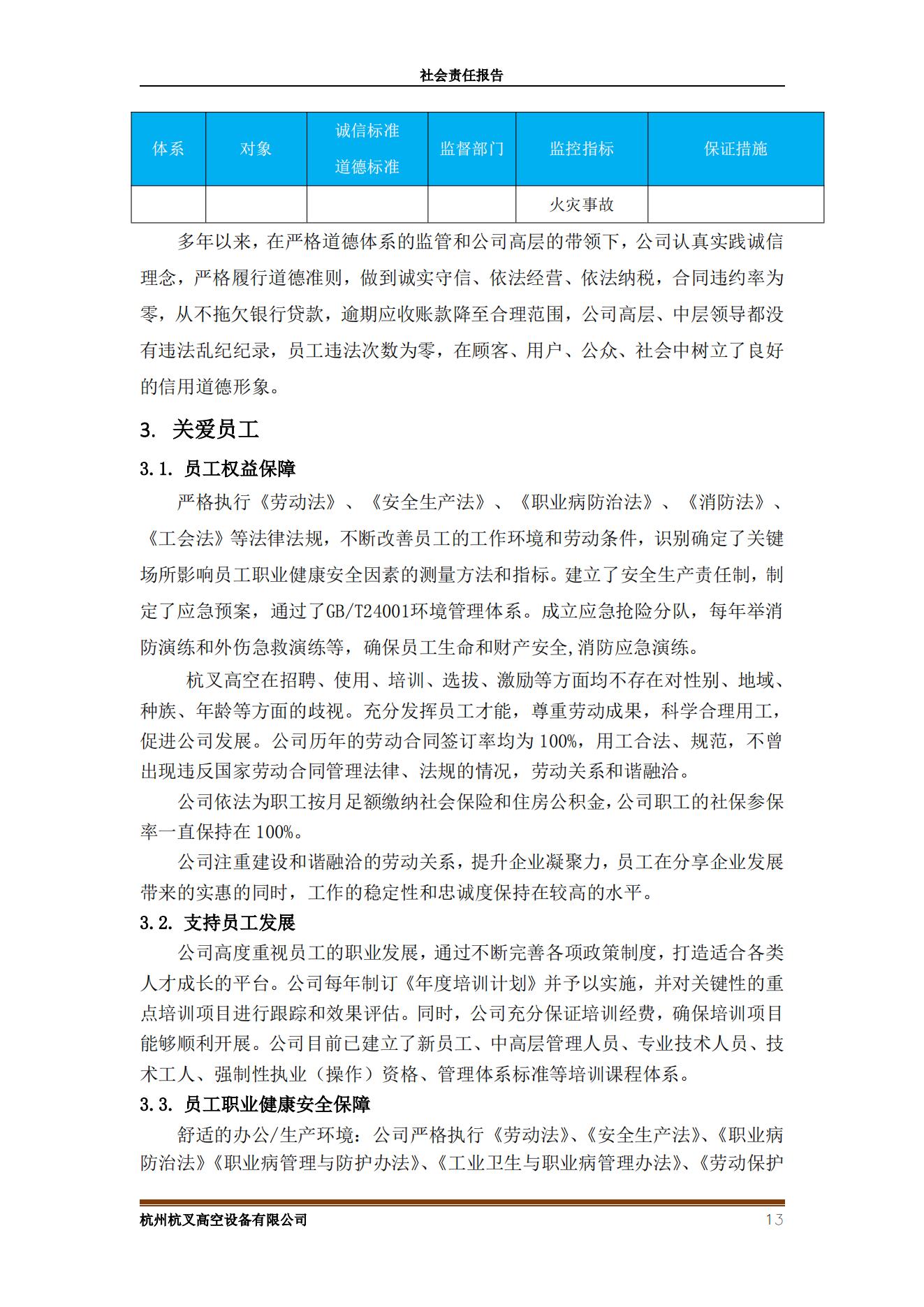 杭州MG十大电子游戏网址高空设备2021年社会责任报告(图13)